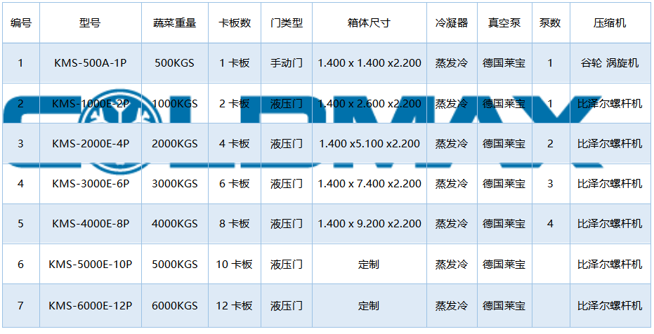 νԤ䱣
